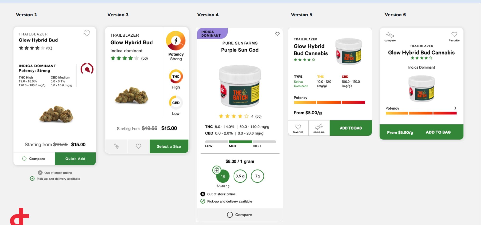 Six design variants of Ontario Cannabis Store product cards, each emphasizing THC content, CBD content, lineage, and pricing differently